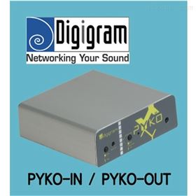 Digigram LX-IPSynchronous AoIP MADI Multichannel Sound Card